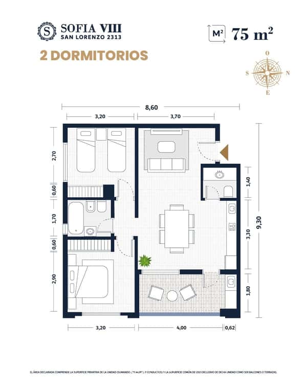 Planos 2