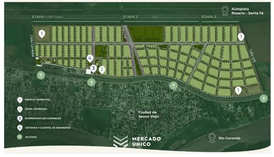 Terreno en Compra/Venta
