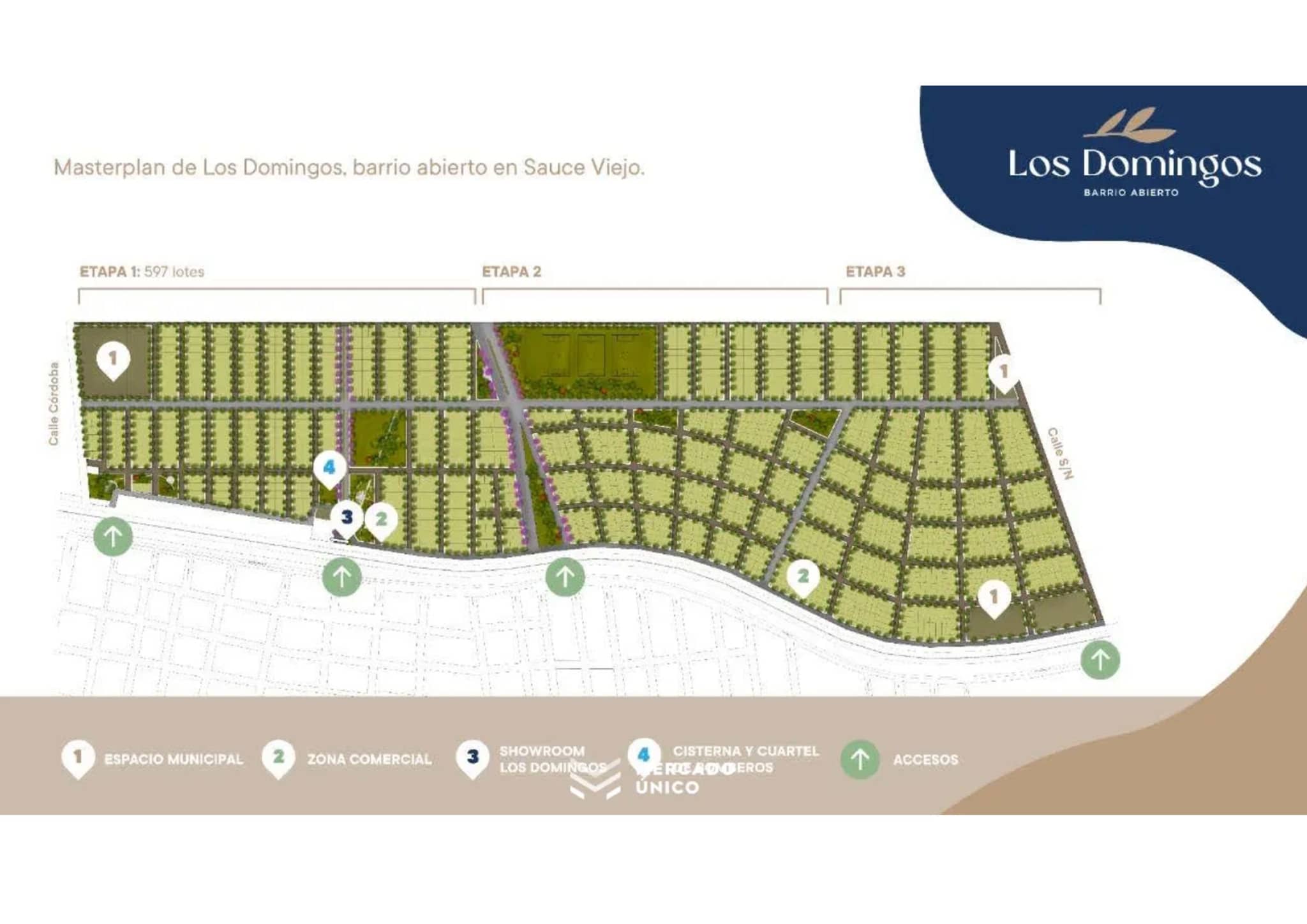 Terreno en Compra/Venta, Proyecto